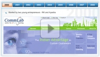 CommLab India History