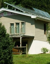Sustainable Future Overview