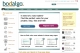 bodalgo.com
