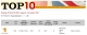 SEO.co.uk
