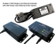 Ethernet Extension Experts