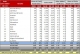 Retailnet Group LLC
