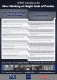 Capital Safety Group Asia Pte Ltd