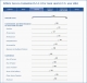 PsychTests AIM Inc.
