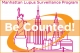 S.L.E. Lupus Foundation