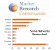 MarketResearchCareers