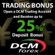 Direct Currency Markets Pty. Limited
