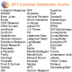 MarketResearchCareers