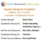 MarketResearchCareers