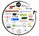Duchenne Alliance