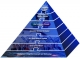 John Spencer Ellis Fitness & Personal Development