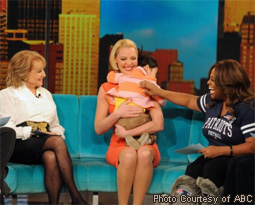 Barbara Walters, Katherine Heigl, & Sherri Shepherd on The View