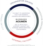 Business Acumen Model Image