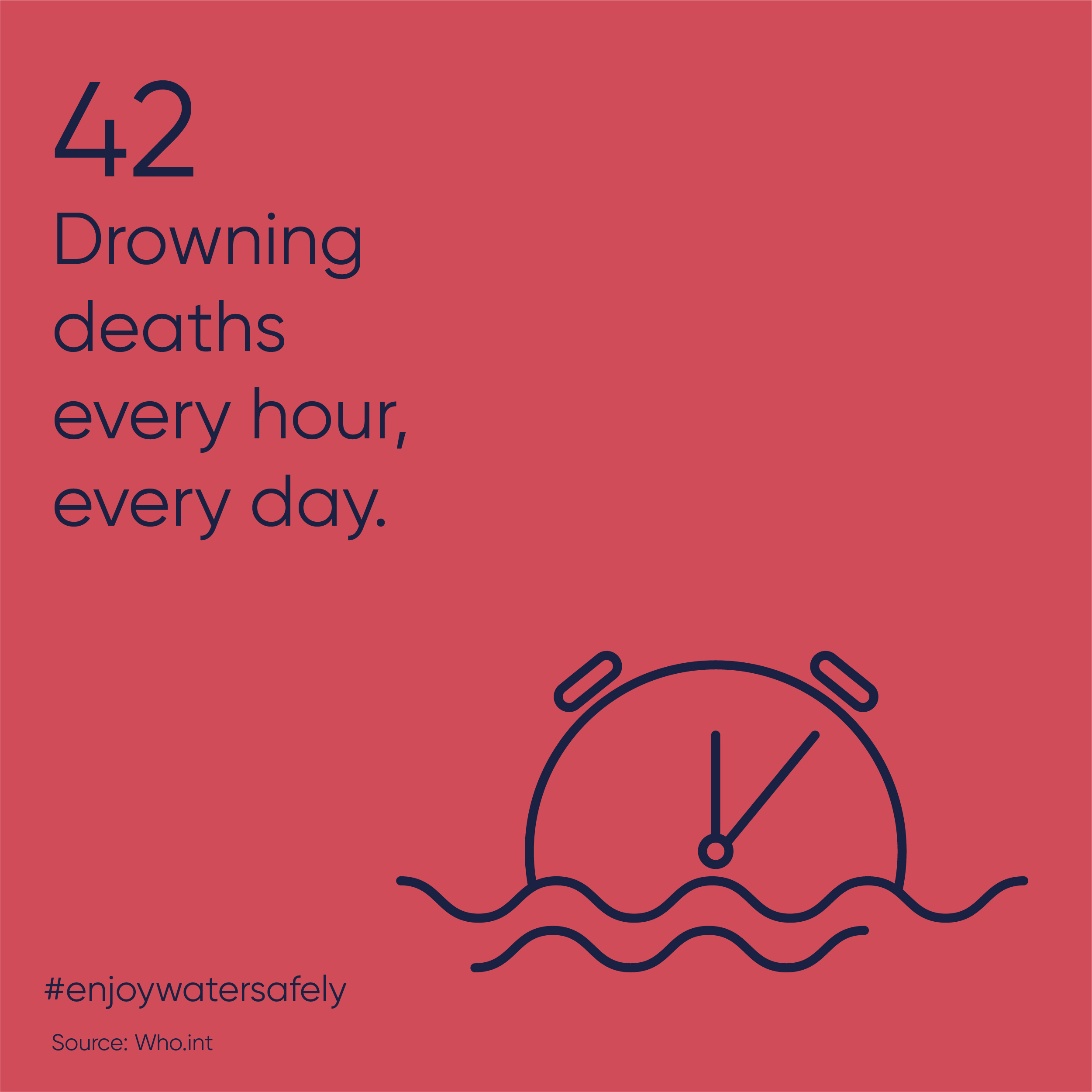Drownings per hour Image