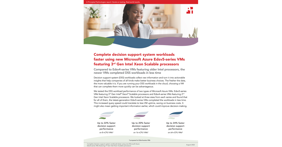 In Testing, New Microsoft Azure Edsv5Series VMs with 3rd Gen Intel