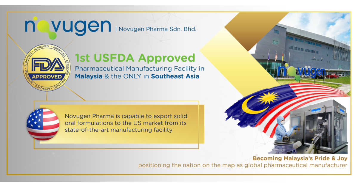 Novugen pharma became the first pharmaceutical company in malaysia to