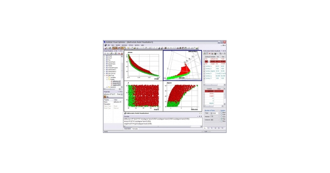 Multistat Visual Optimizer 4.5 Opens the Door to Improved Design ...