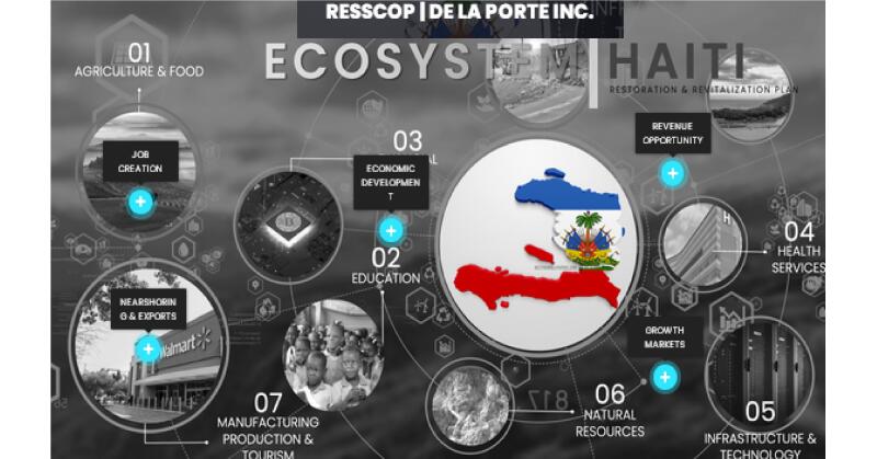Resscop & Delaporte Announces SpaceX/Starlink Internet Service is a Game Changer in Haiti to Enhance Access to the Rural & Underserved Communities - Vimarsana News