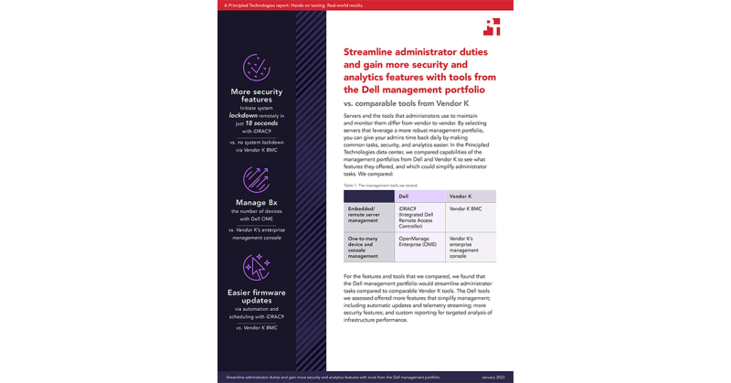 Principled Technologies Releases Study Comparing the Ease of Use of Tools from the Dell Management Portfolio to Those from Vendor K - Vimarsana News