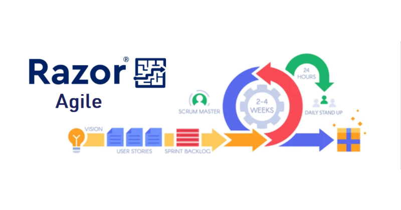 Razor Agile – a GIT Integrated Software Development Solution for Windows or Linux - Vimarsana News