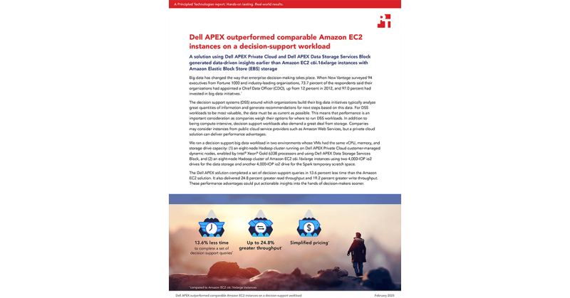Principled Technologies Compares the Decision Support System Performance of a Dell APEX Solution and an Amazon EC2 Public Cloud Solution - Vimarsana News