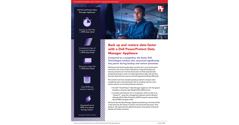 New Principled Technologies Study Demonstrates the Benefits of Backing Up and Restoring Data with a Dell PowerProtect Data Manager Appliance - Vimarsana News