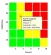 SharePoint Probability Impact Matrix Web Part 1.1.00