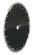 Asphalt Blades