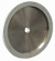 Diamond Profile Wheels