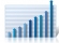 Top Dividend Membership