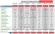 Virtual PBX 1-800 Number Service Review