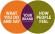 Brand Strategy