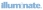 Illuminate, Inc.