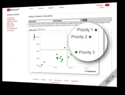 beRelevant, Inc. Announces Social CRM Platform That Proactively Gathers and Prioritizes Insights to Drive Decisions Inspired by Customers