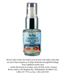 Breakthrough for Under-Eye Dark Circles and Puffiness