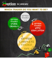 iOption Binary Option Broker, Named Best Education Provider in Europe by Global Finance and Banking