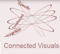 Connected Visuals Launch Their Online e-Learning Software Platform