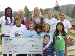 The Pulis Family and Camp Thoreau, Inc. Continue to Support the Children’s Summer Camp Experience