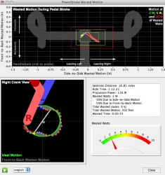 Velocomp Announces Revolution in Cycling Measurement with iBike® PowerStroke Technology & iBike® Newton PowerStroke+ Power Meter,  Quantifying Wasted Motion, Power & Time