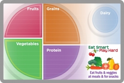 Epicure Digital "Eat Fruits and Veggies" and "Special of the Day" Dry Erase Menu Boards to Attract Students to School Cafeterias using Restaurant Marketing Practices