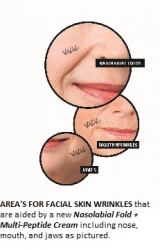 Reviva Labs Breakthrough on Facial Area Wrinkles Being Reported via Media Outlets