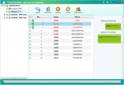 Retrieving Data on Mobile Phone Will Never be a Daydream: Coolmuster Lab Fone for Android Gives You the Ability to Recover Lost, Deleted or Formatted Data from Android