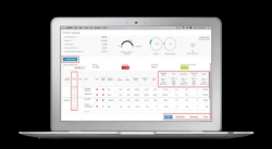 Clarizen’s Latest Release Offers Portfolio Optimization and Strategic Resource Planning to Better Align Projects with Key Business Goals