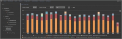 ApexSQL Monitor 2017 Released