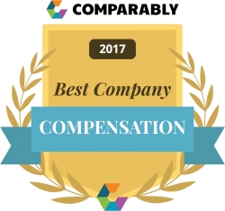 Insight Global Named a Best Compensation Company in U.S.