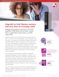 Principled Technologies Releases Study Comparing the Responsiveness of a Dell OptiPlex 7050 Micro with and Without Intel Optane Memory