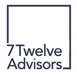 Happy 9th Anniversary Bull Market; Diversifying Your Investments Now May be the Best Way to Survive the Next Bear Market (a 20% Drop) in Stock Prices