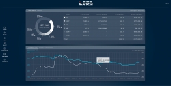 TaaS Launches the Updated Cryptographic Audit, Cornerstone of Its Declaration of Transparency