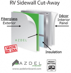 Azdel Onboard Provides Lighter Solutions for RV Manufacturers and RVing Families