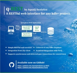 AquaQ Analytics Releases q-REST v1.0 – a RESTful Web Interface for the kdb+ Database